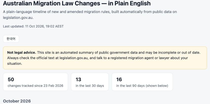 Migration instrument entry with registration and commencement fields, an FRLI ID, affected-person labels and official source links